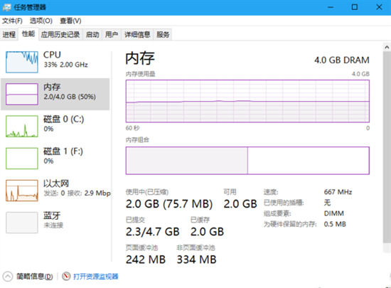 电脑物理内存占用过高怎么办 电脑物理内存占用过高的解决方法